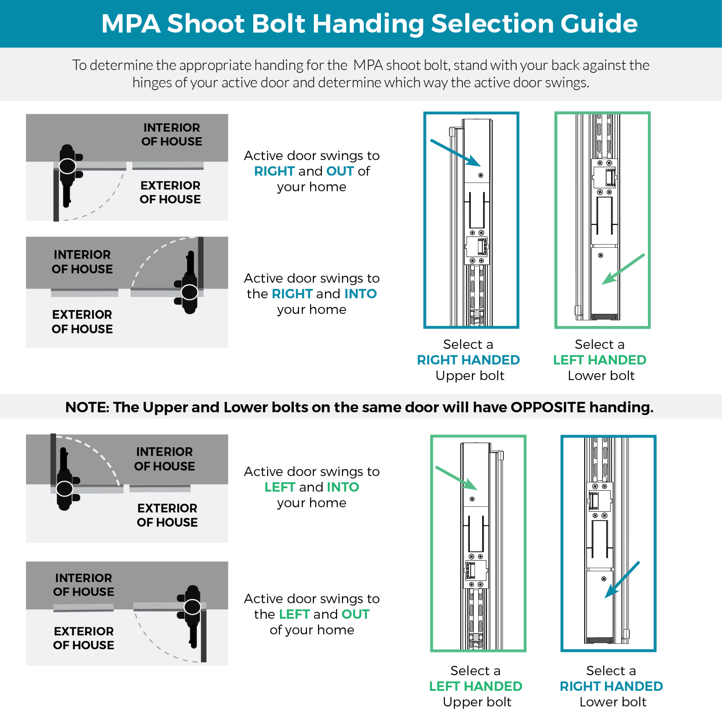 RPA-MPA-SHOOTASY