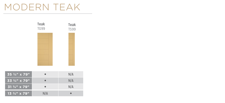 Modern Teak   TeakChart 